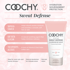 Coochy Sweat Defense Lotion – Peony Prowess 3.4 oz