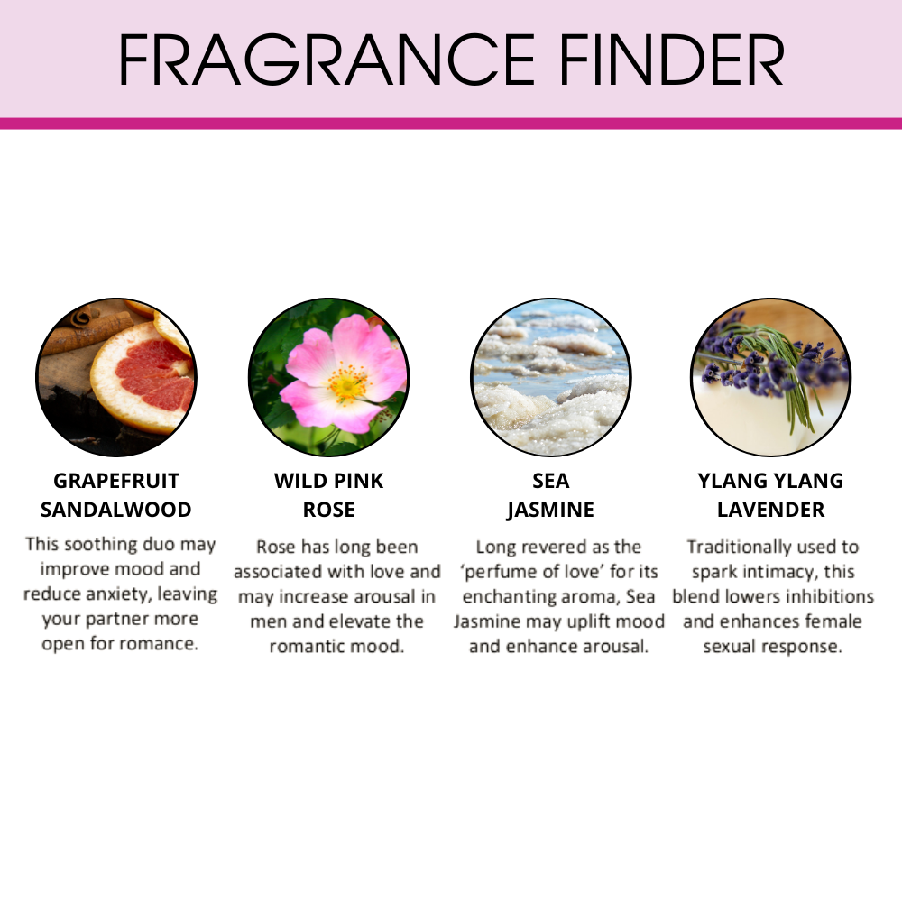 Aphrodisiac Massage Candle