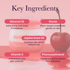 Flavored Lip Balm