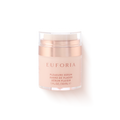 Pleasure Serum